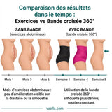 Exercices contre bande croisée 360°